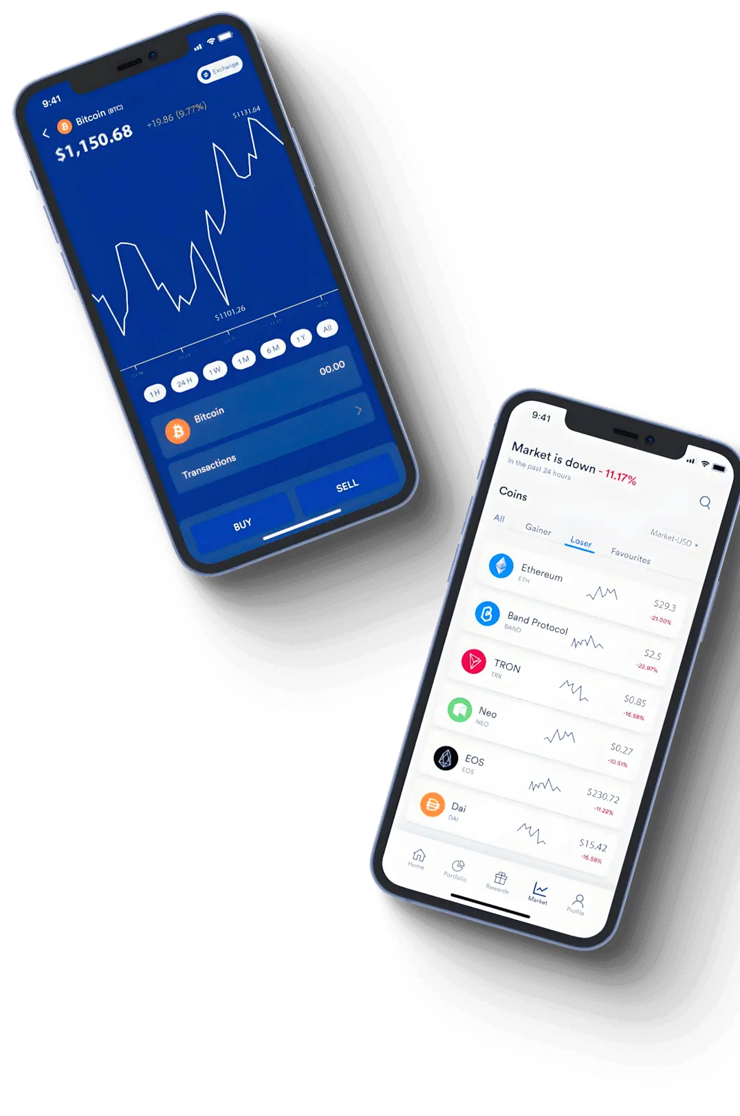 Kapitrenvex Krypto Analyse